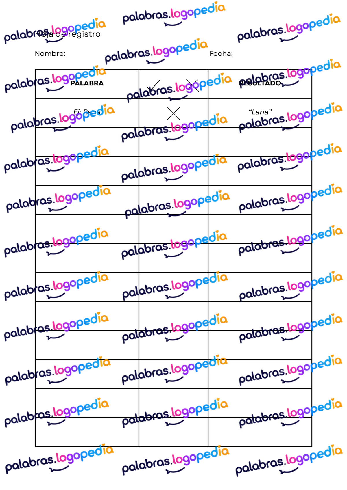 Tarjetas de articulación – Fonema R