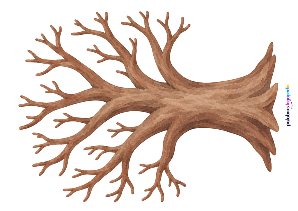 Material de otoño para logopedia | El árbol de las palabras
